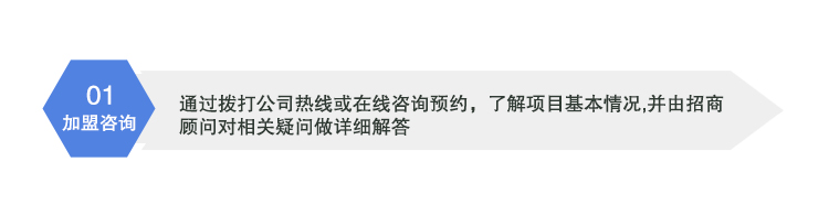 加盟咨询,通过拨打公司热线或在线咨询预约，了健项目基本情况，并由招商顾问对相关疑问做详细解答