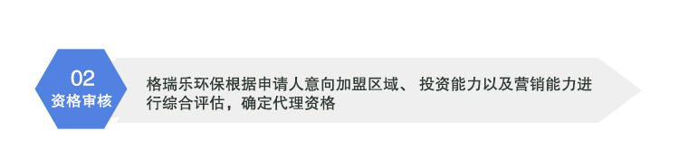 资格审核,格瑞乐环保根据申请人意向加盟区域、投资能力以及营销能力进行综合评估，确定代理资格